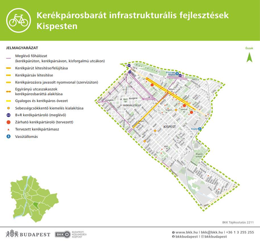 ujabb kerekparos utvonalak jonnek letre kispesten 01