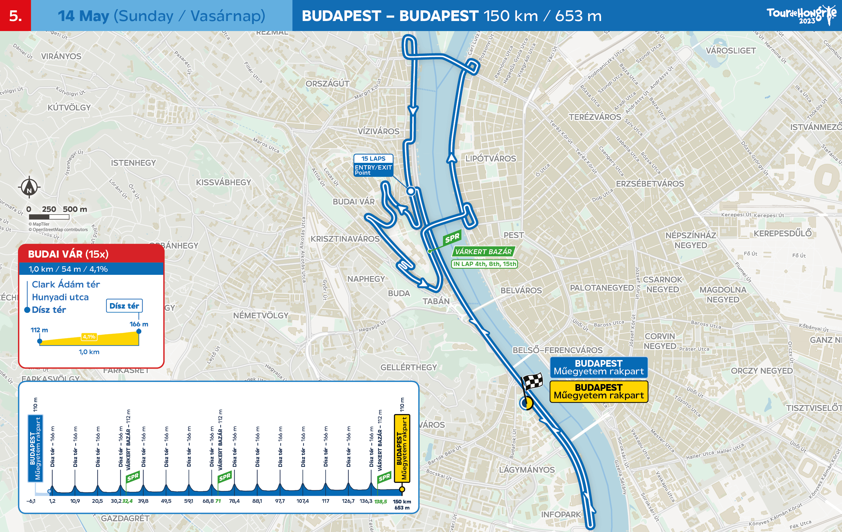 tour de hongrie 2023 utvonal ismerteto 05