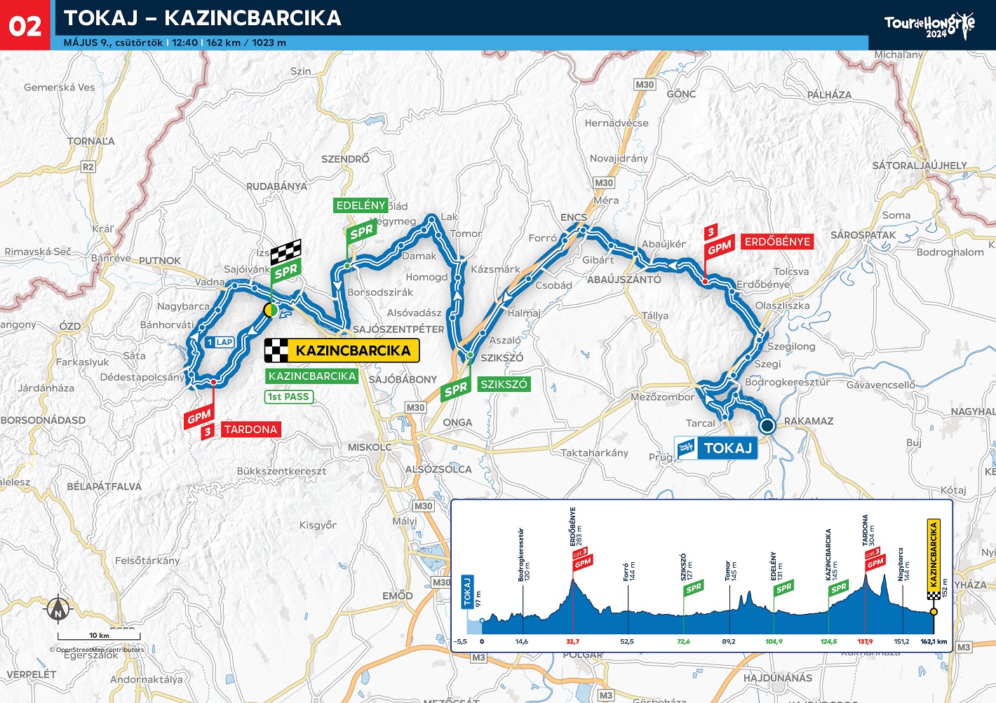 tour de hongrie 2024 utvonal ismerteto 02