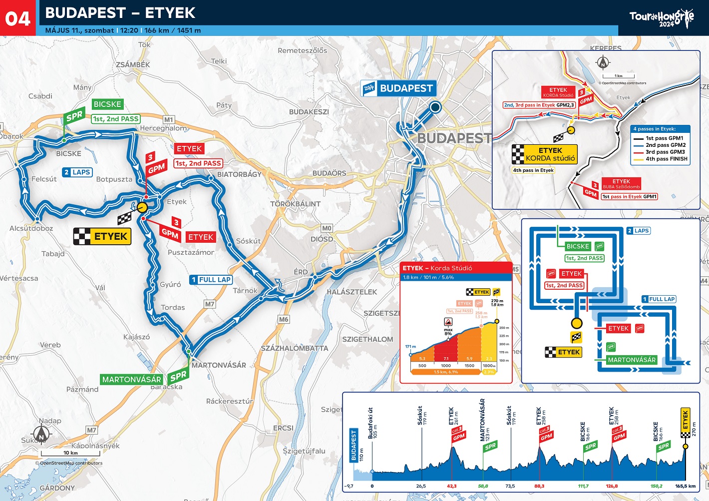 tour de hongrie 2024 utvonal ismerteto 04