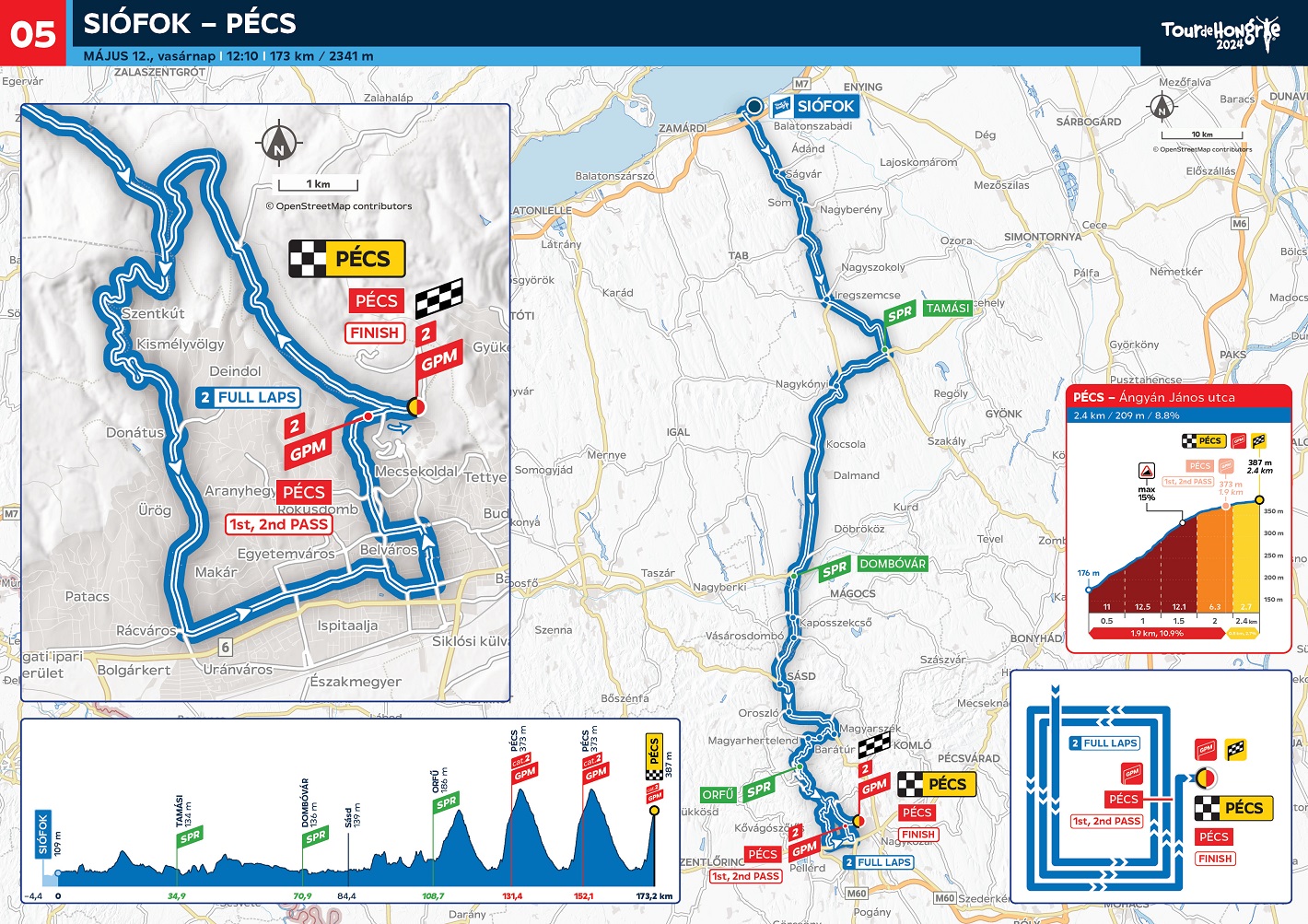 tour de hongrie 2024 utvonal ismerteto 05