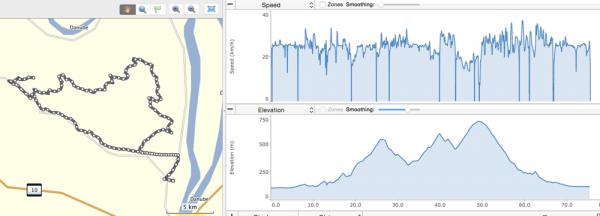 bionx-p250-555wh-hatotavteszt-garmin.png