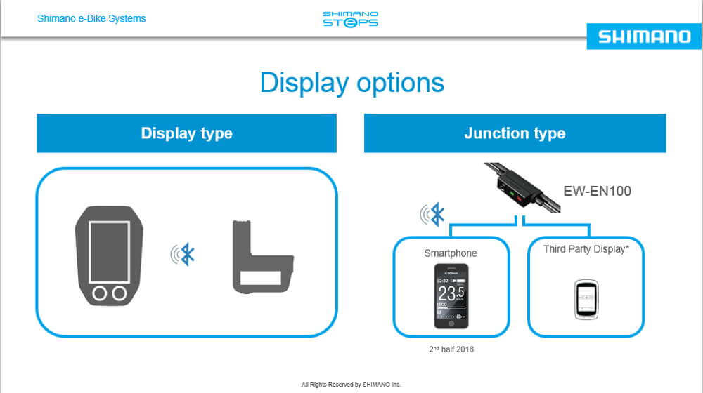 2019 e6100 display1