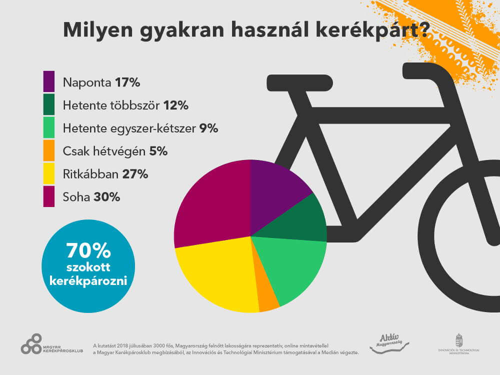 mk median infografikak 02