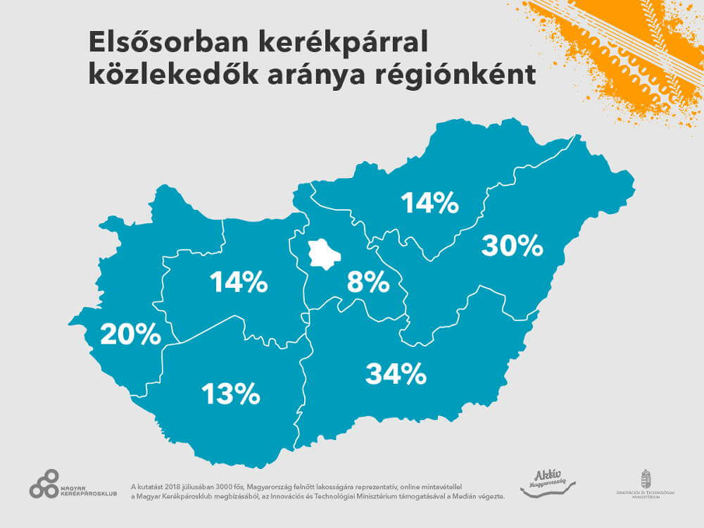 mk median infografikak 03