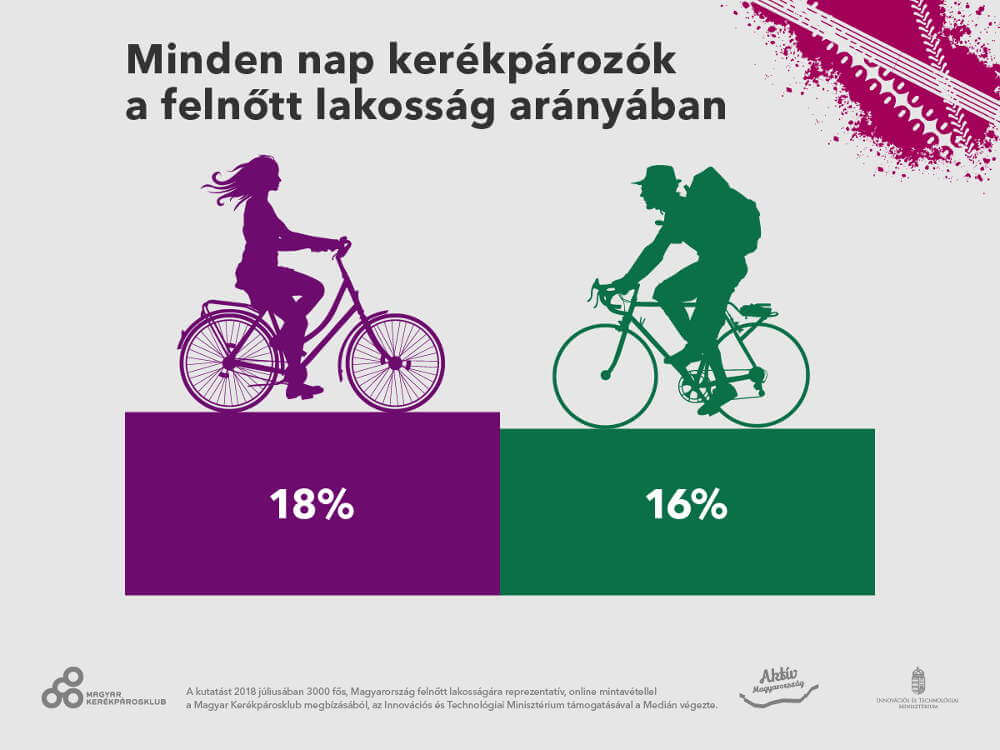 mk median infografikak 04