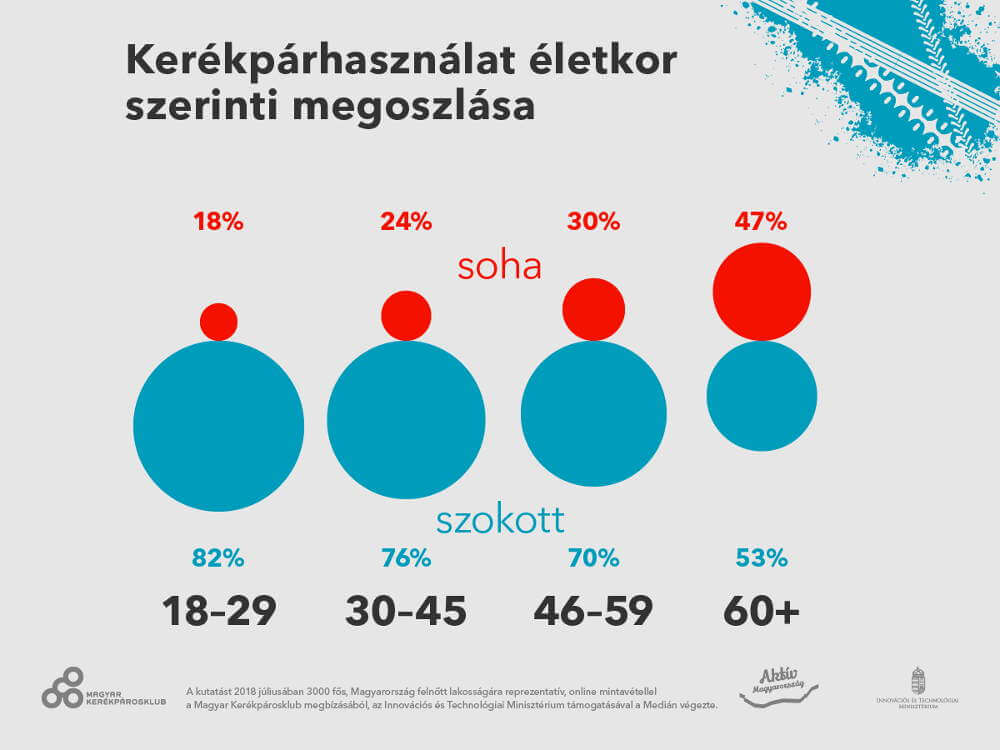 mk median infografikak 05