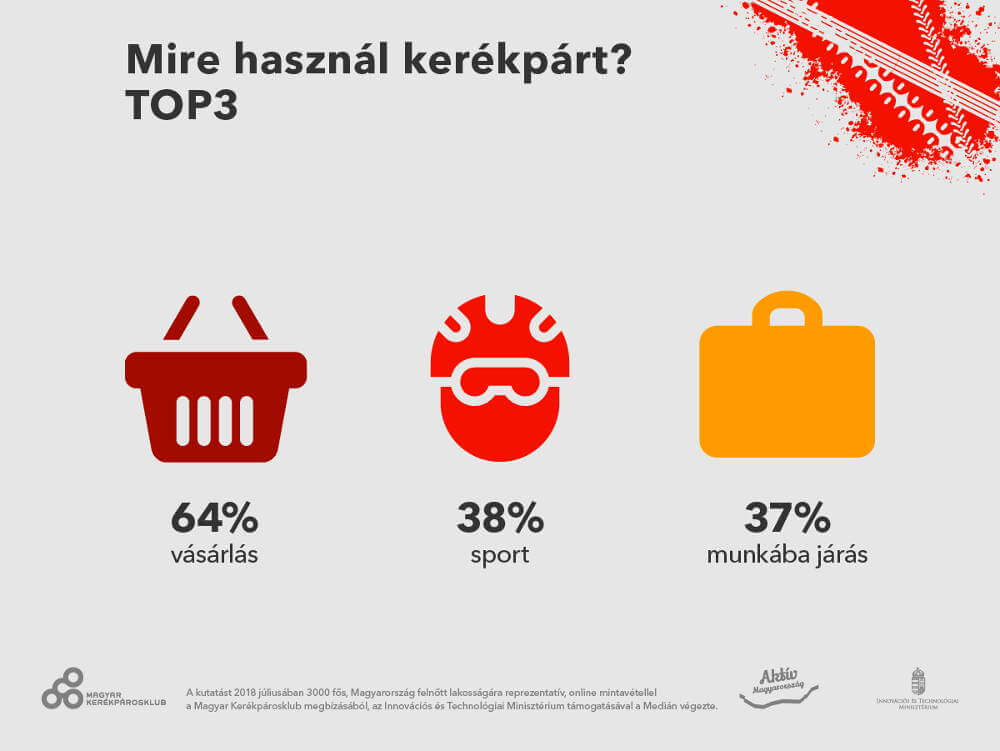 mk median infografikak 07