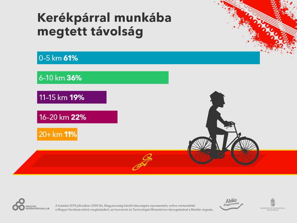 mk median infografikak 08