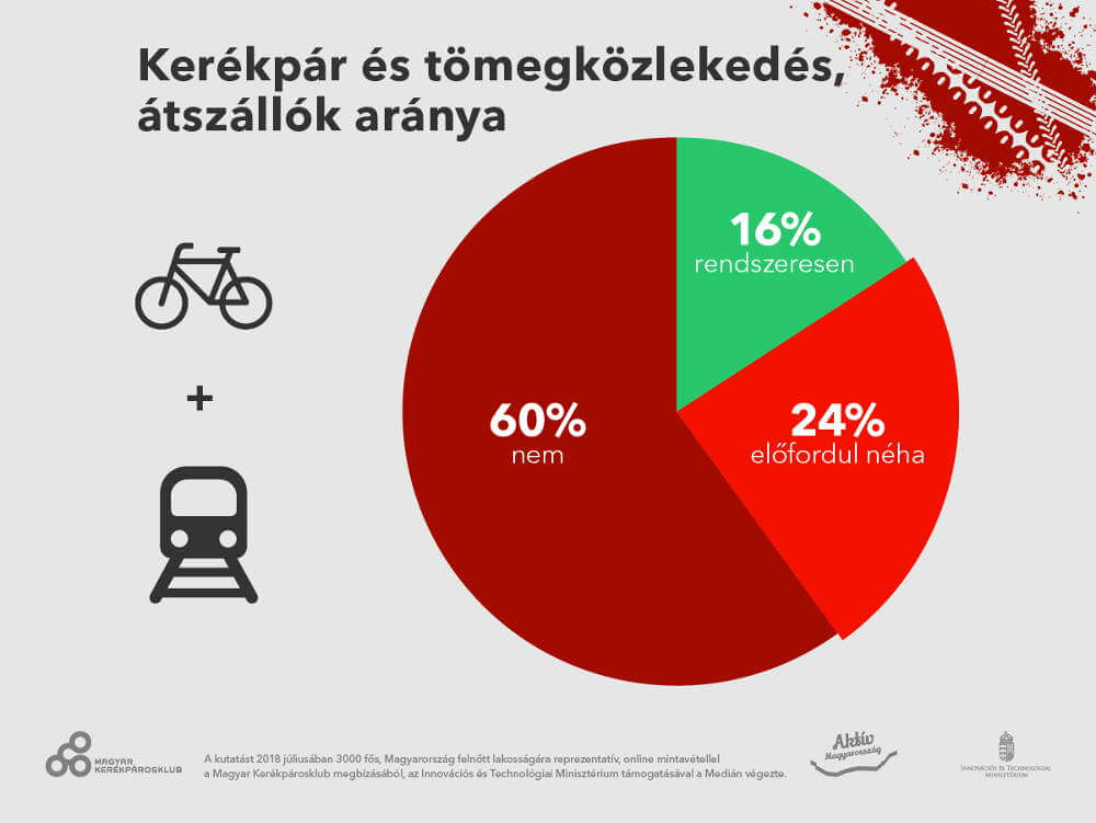 mk median infografikak 09