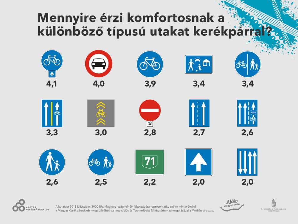 mk median infografikak 13