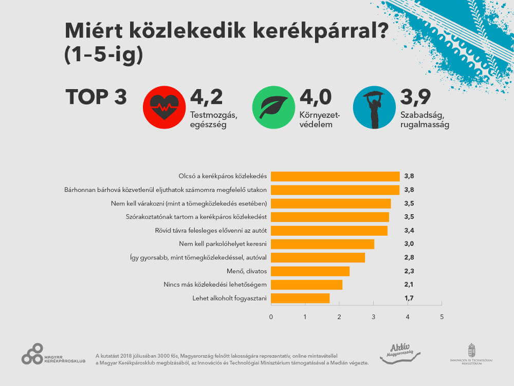 mk median infografikak 17