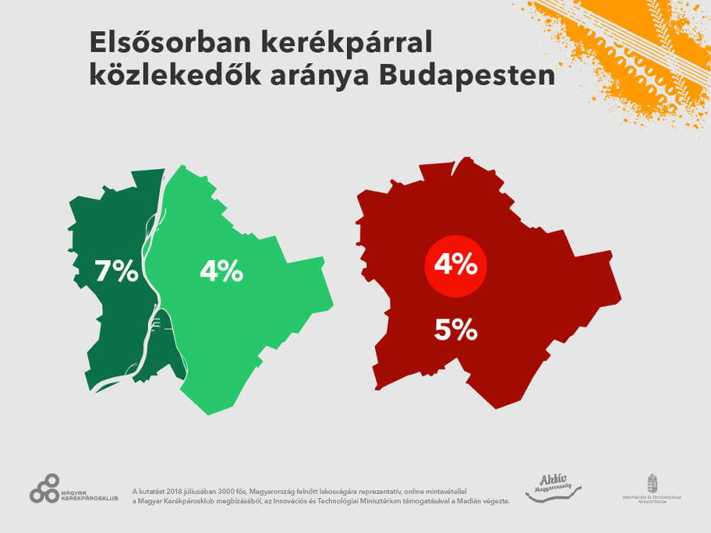 mk median infografikak 20