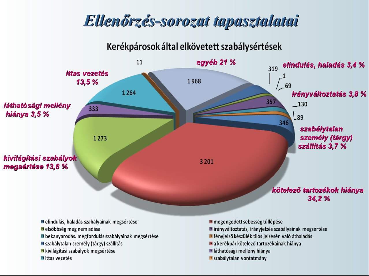 Rendrsgiagci01