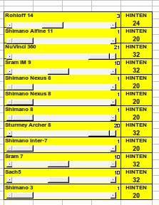 tttel_szmt_progi_03