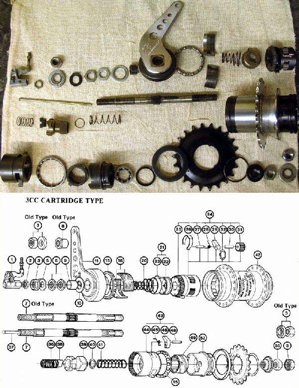 shimano3CCkicsi