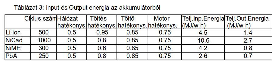 Ebike-energy03