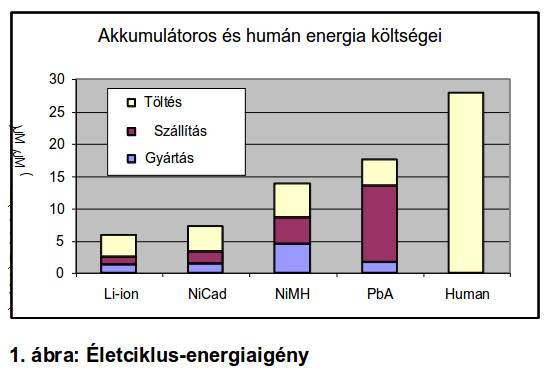 Ebike-energy04