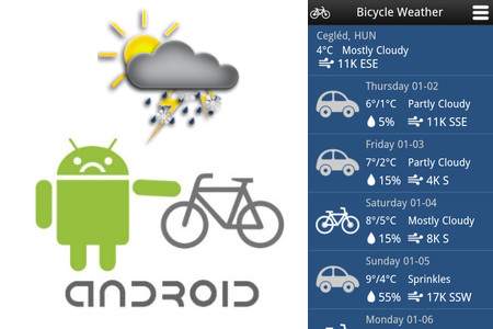 bicycleWeather00