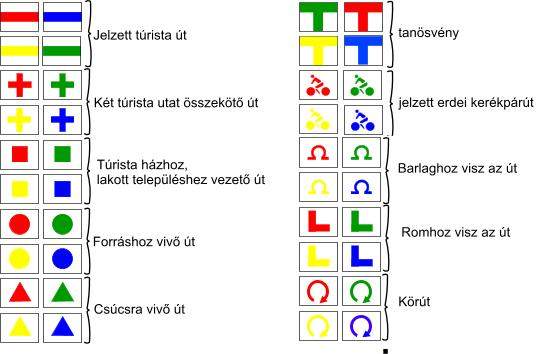 terkapismeret07