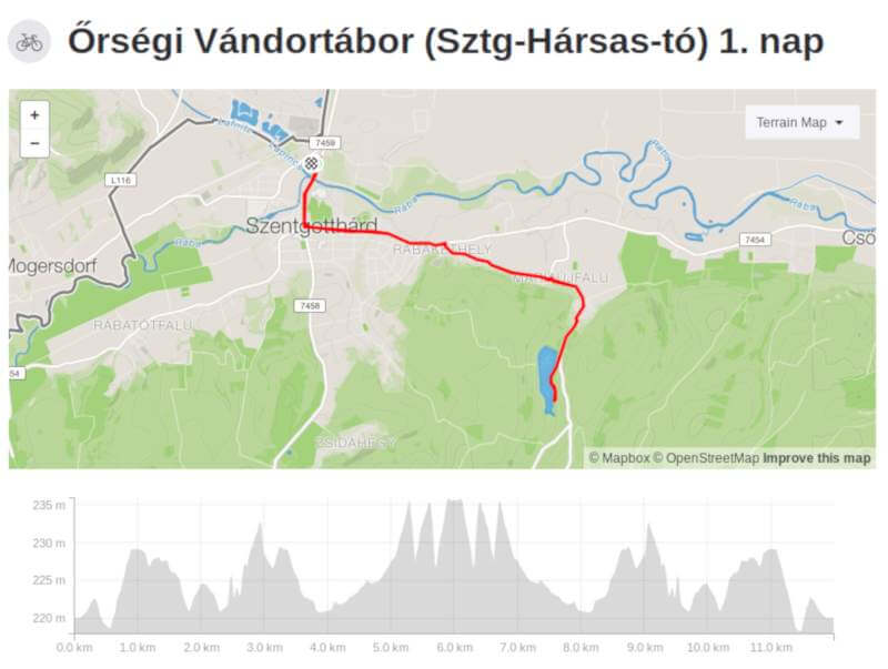 az orseg kerekparos szemmel terkep01