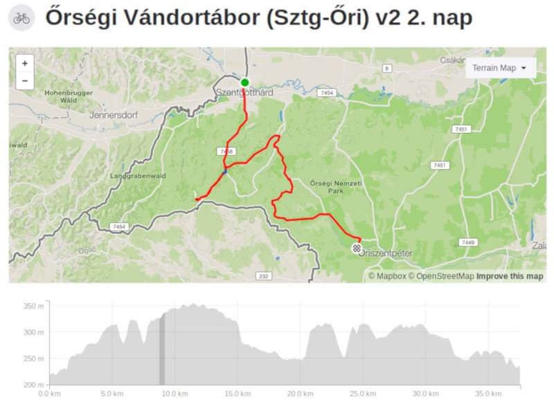 az orseg kerekparos szemmel terkep02