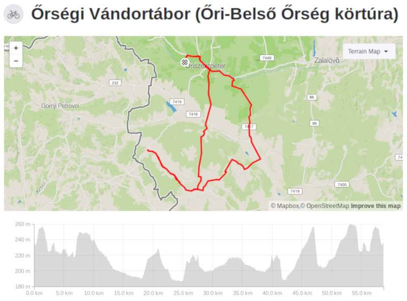 az orseg kerekparos szemmel terkep03