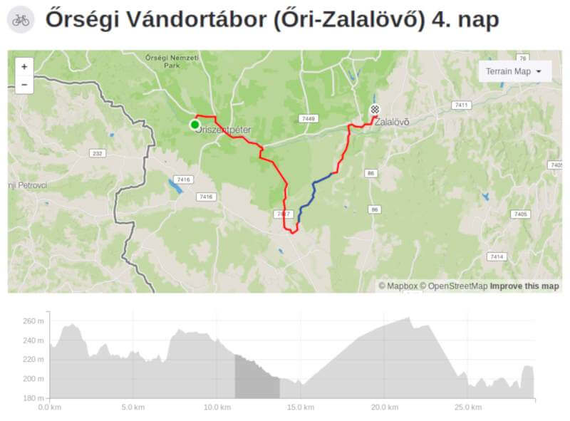 az orseg kerekparos szemmel terkep04