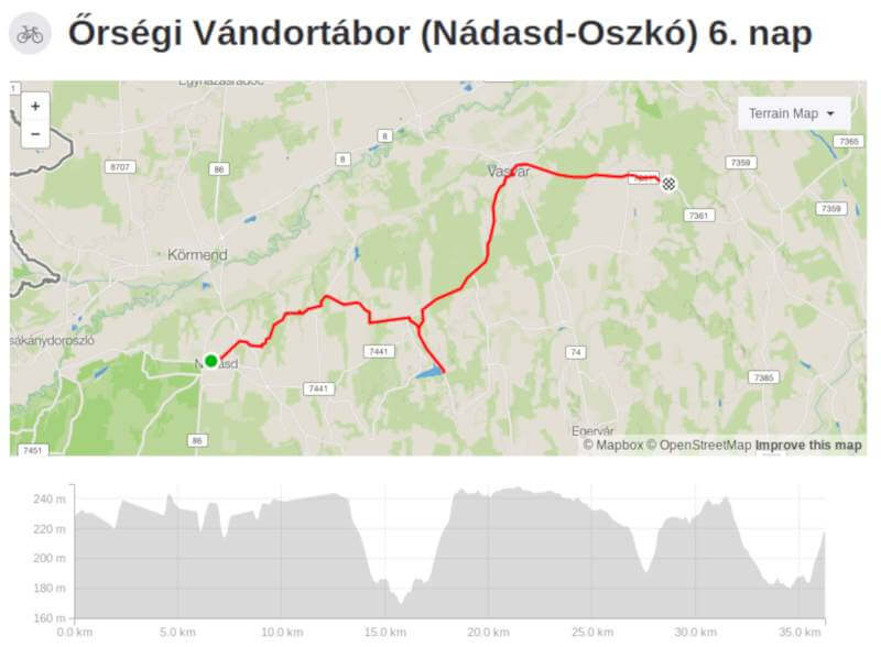 az orseg kerekparos szemmel terkep06