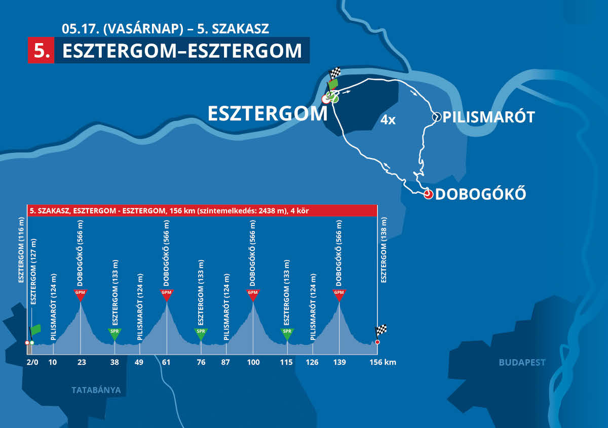 tdh2020 utvonal 5a